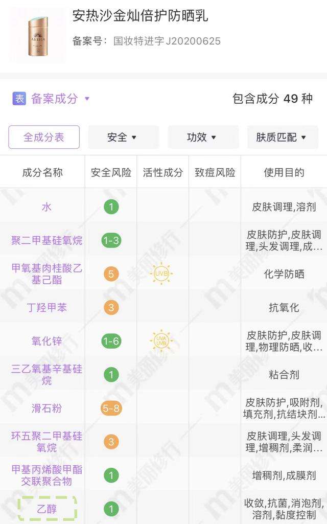 用就烂脸？护肤品里的酒精到底有多可怕？