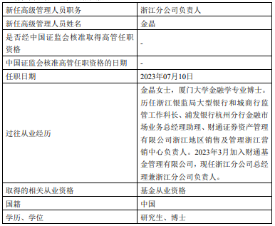 财通基金任命分公司负责人 金晶负责浙江苗怡负责成都