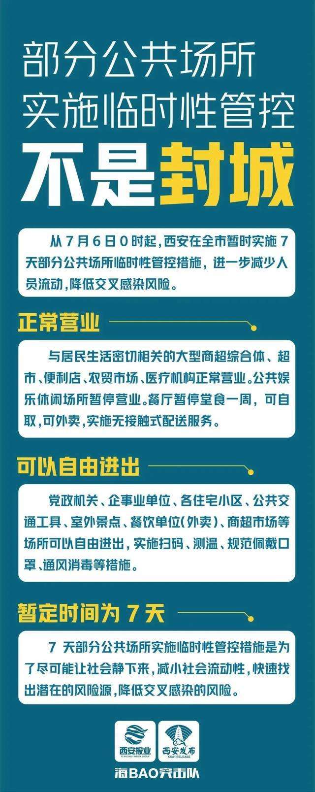 临时性管控7天，否认“封城”！居民连夜做核酸，西安现在怎样了？