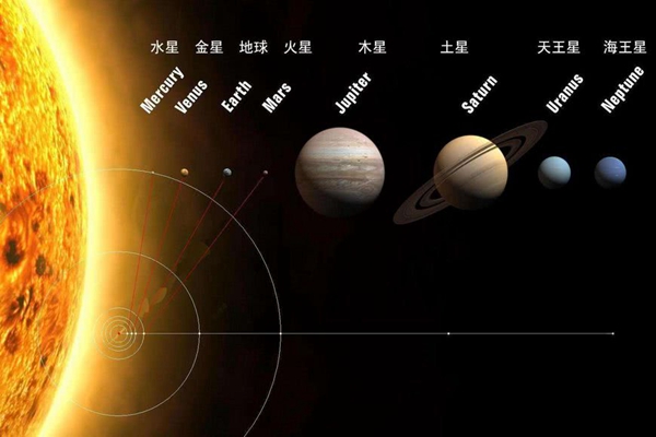 地球到太阳走路要多久