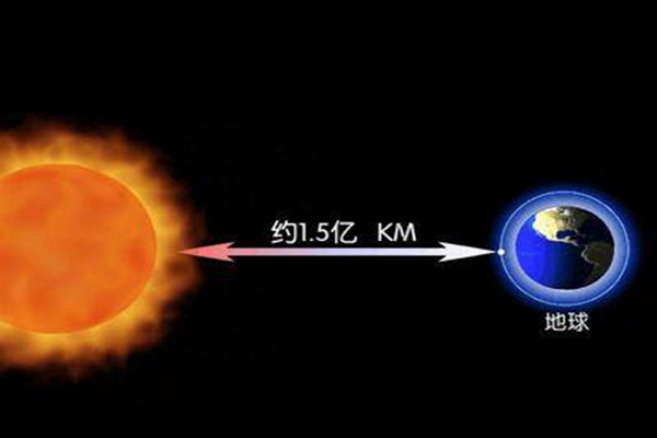 地球到太阳走路要多久
