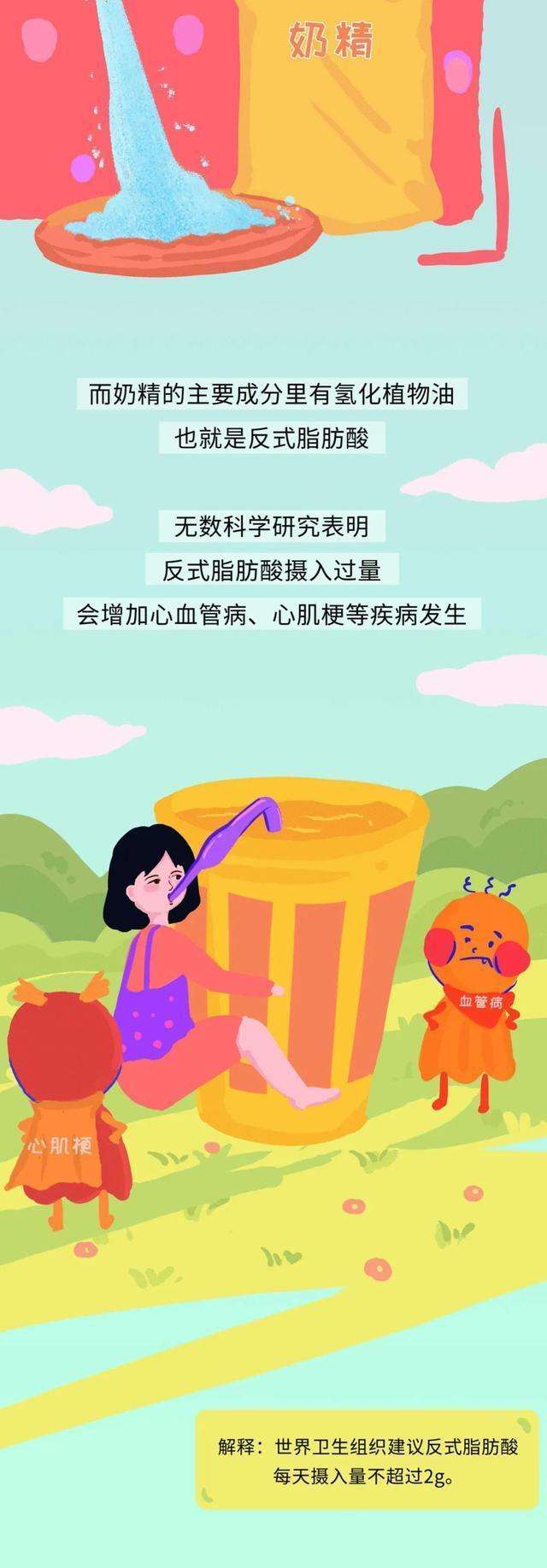 奶茶“害”了多少中国女生？漫画为你揭晓，看完还想喝吗？