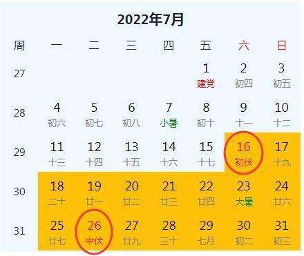 “加长版”三伏来了！这些三伏知识你可知？