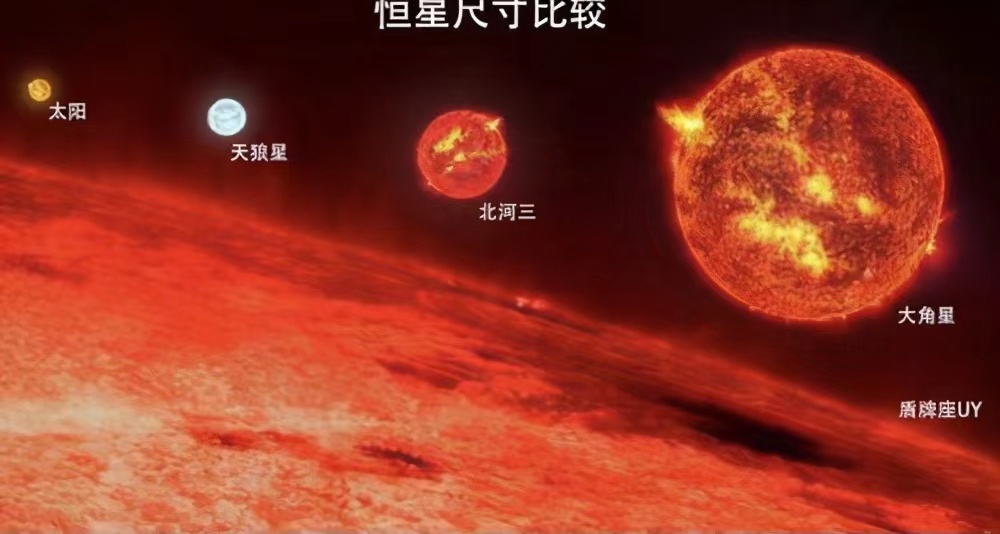 宇宙中最大质量恒星的生命历程