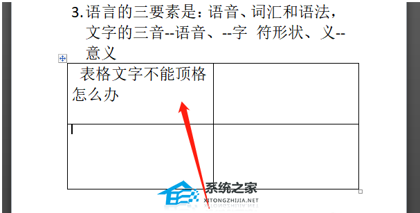 Word表格中的文字没有格式化怎么办