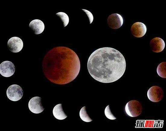 1月31日天空将出现罕见的月全食