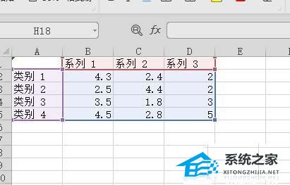 WPS表格中柱形图比例修改教程