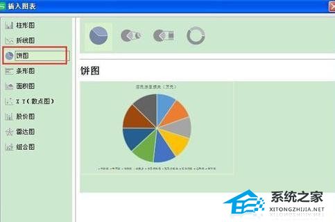 如何在WPS 表格中创建和共享饼图