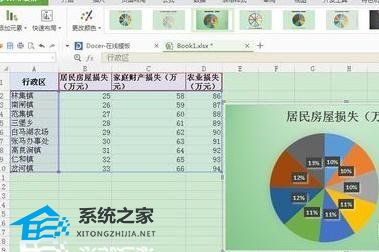 如何在WPS 表格中创建和共享饼图