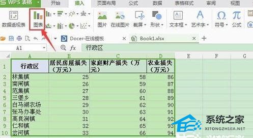 如何在WPS 表格中创建和共享饼图