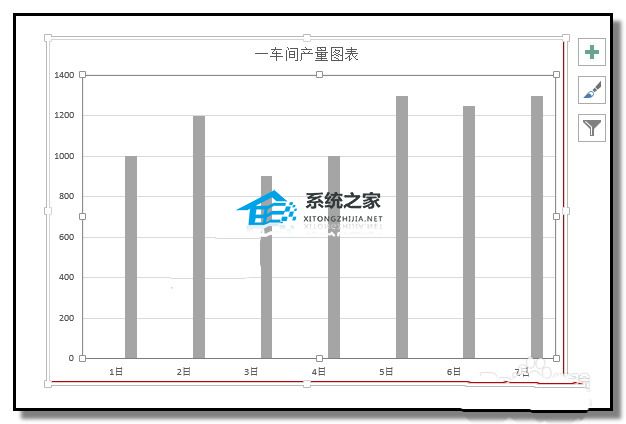 如何在PPT中制作动态直方图