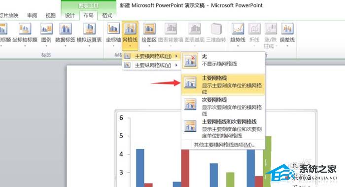 如何在PPT直方图中添加或删除网格线