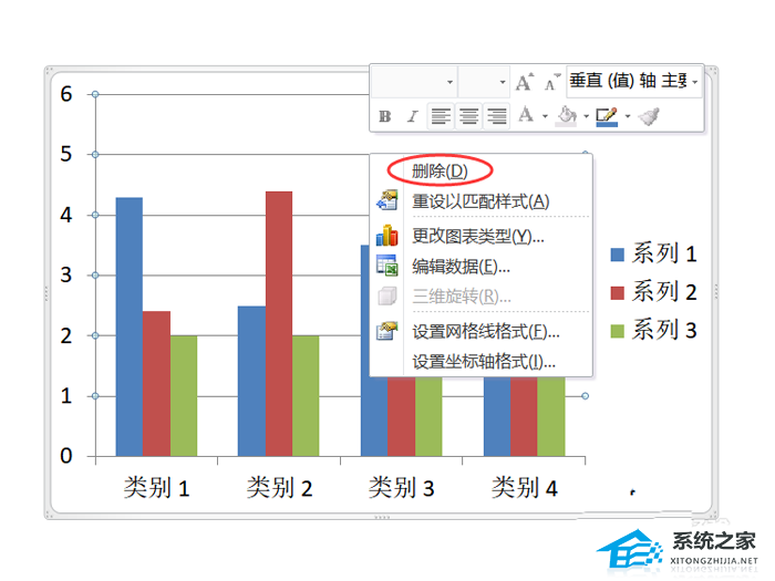 如何在PPT直方图中添加或删除网格线