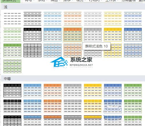 WPS表格中如何使用智能表格样式教程分享