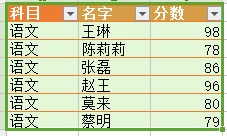 WPS表格中如何使用智能表格样式教程分享