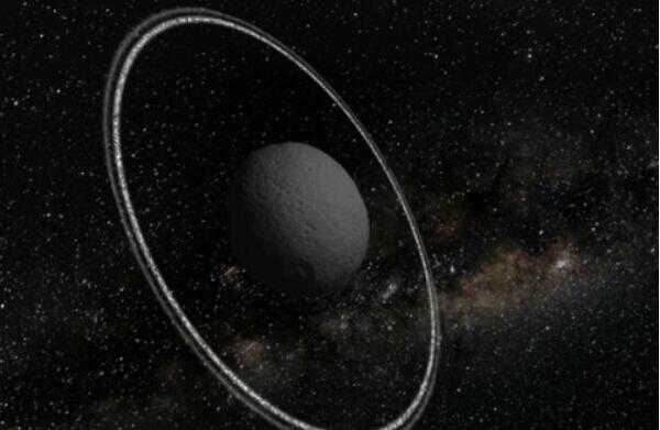海王星有环吗？