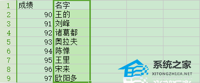 WPS表格中两列数据交换位置的教程