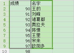 WPS表格中两列数据交换位置的教程