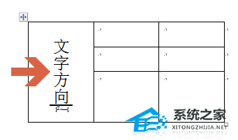 word里面怎样改变文字方向