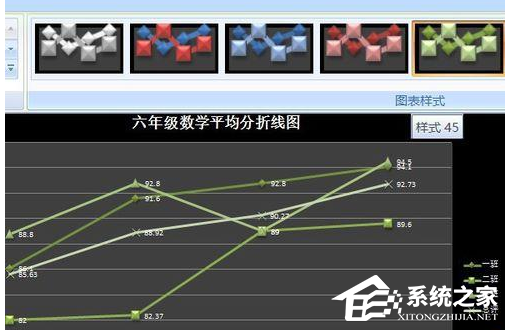 word如何做数据折线统计图