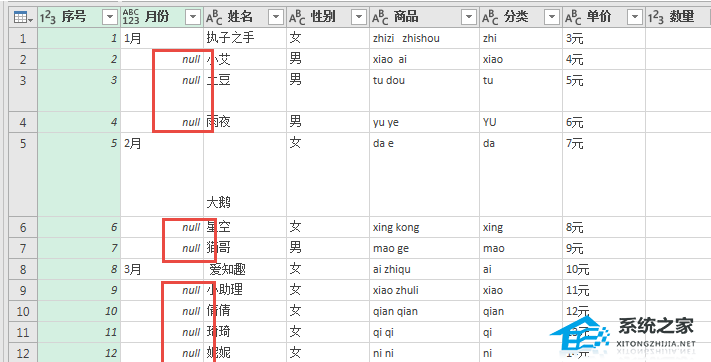 在excel中数据不合规范会怎样