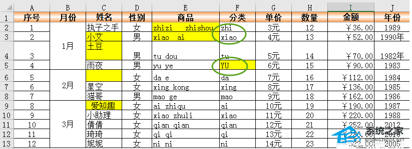 在excel中数据不合规范会怎样