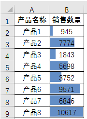 excel条件格式功能怎么用