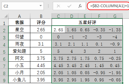 excel条件格式功能怎么用