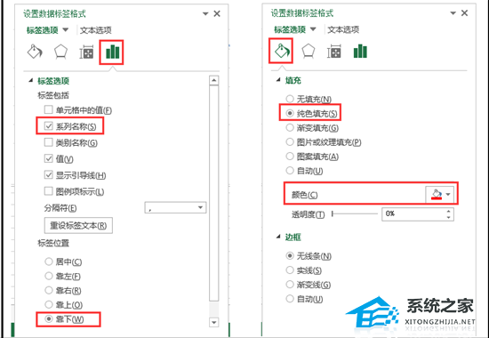 怎么在折线图中添加一条平均值