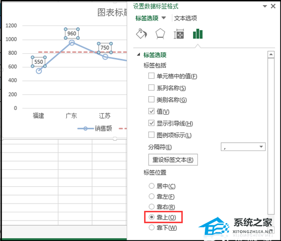 怎么在折线图中添加一条平均值