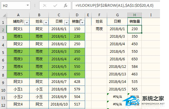 vlookup一对多查询方法