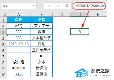 Excel软件函数COUNT的使用方法分享