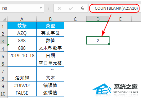 Excel软件函数COUNT的使用方法分享