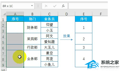 Excel软件函数COUNT的使用方法分享