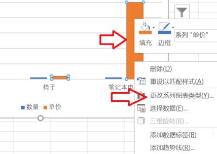 折线图和柱状图结合