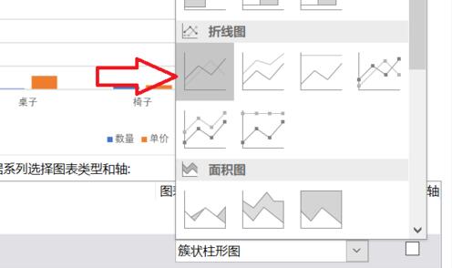 折线图和柱状图结合