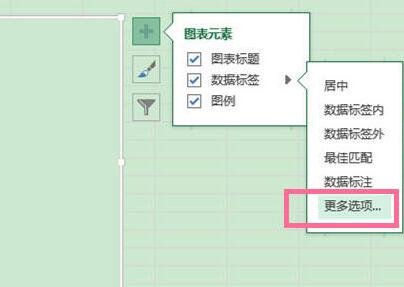 怎么把数据变成百分比数据表