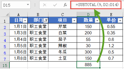 wps最常用的求和函数是什么