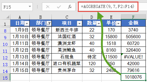 wps最常用的求和函数是什么