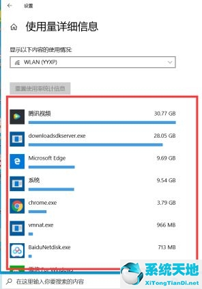 win10怎么查看电脑软件使用时间(win10如何查看软件流量使用情况数据)