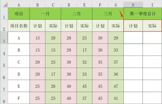 excel怎么使用sumif函数计算