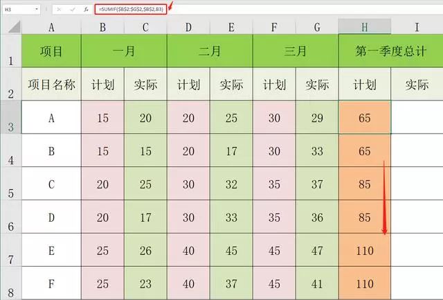 excel怎么使用sumif函数计算