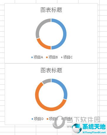 excel双圆环图怎么显示百分比(echarts双环形图)