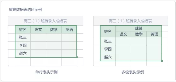 怎么在wps使用查找录入功能打开