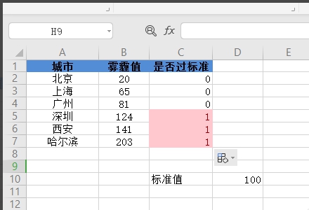 怎么检查wps里面有没有错别字