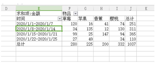 数据透视表怎么汇总计数