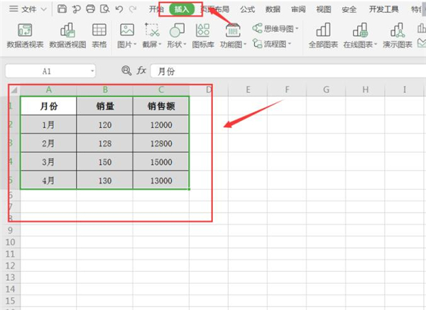 wps如何制作双坐标图表格