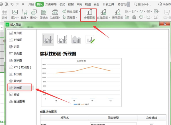 wps如何制作双坐标图表格