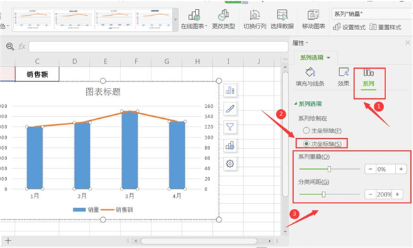 wps如何制作双坐标图表格