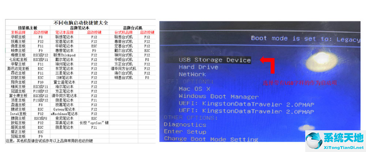 电脑怎样用u盘重装系统win7(电脑怎样用优盘重装win7系统)